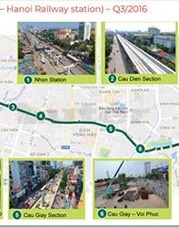 Vietnam, Luter Supply Locks and Exit Device Hardware System for Hanoi Metro Line 3
